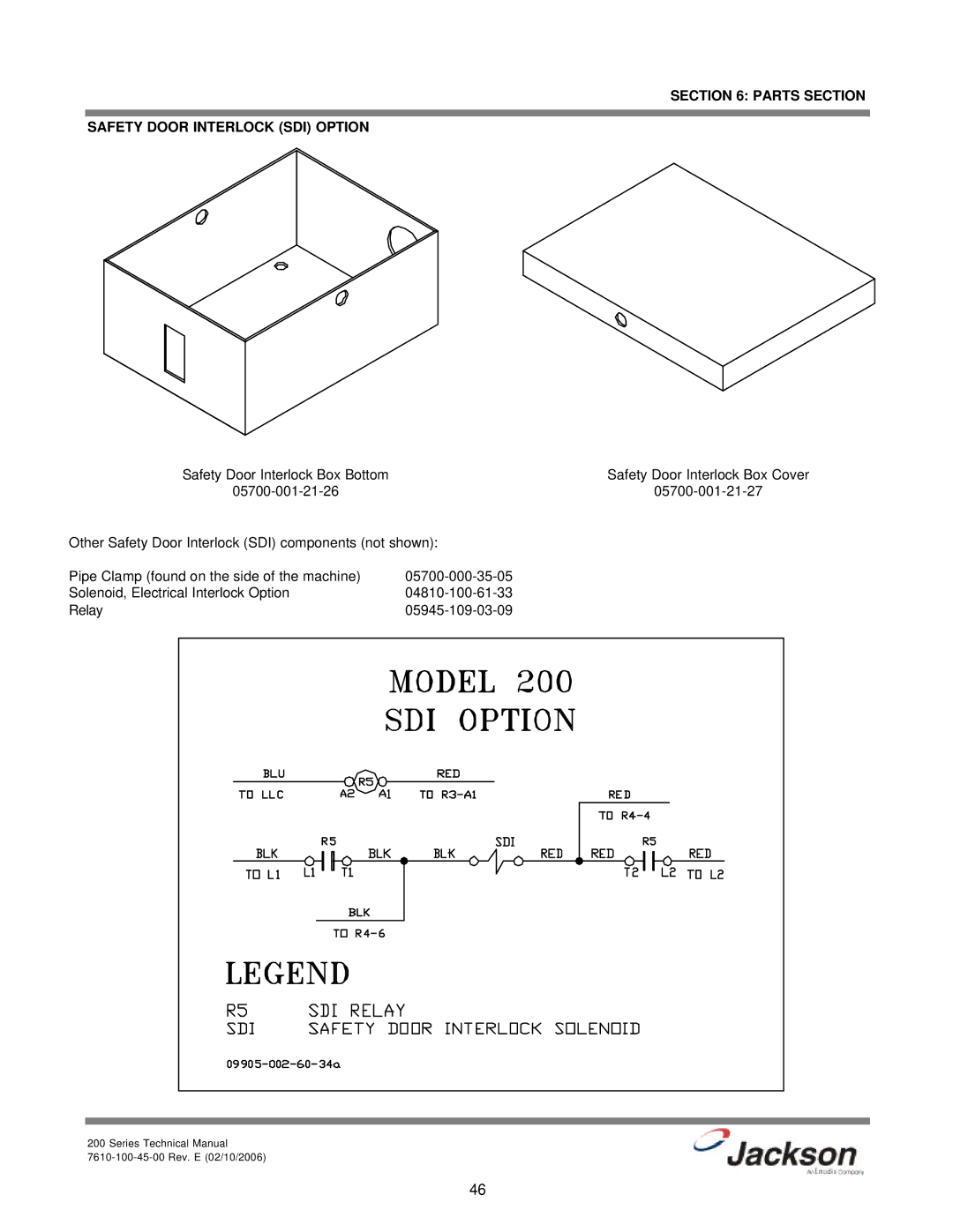 Jackson 200B, 200S, 200LT technical manual Parts Section Safety Door Interlock SDI Option 