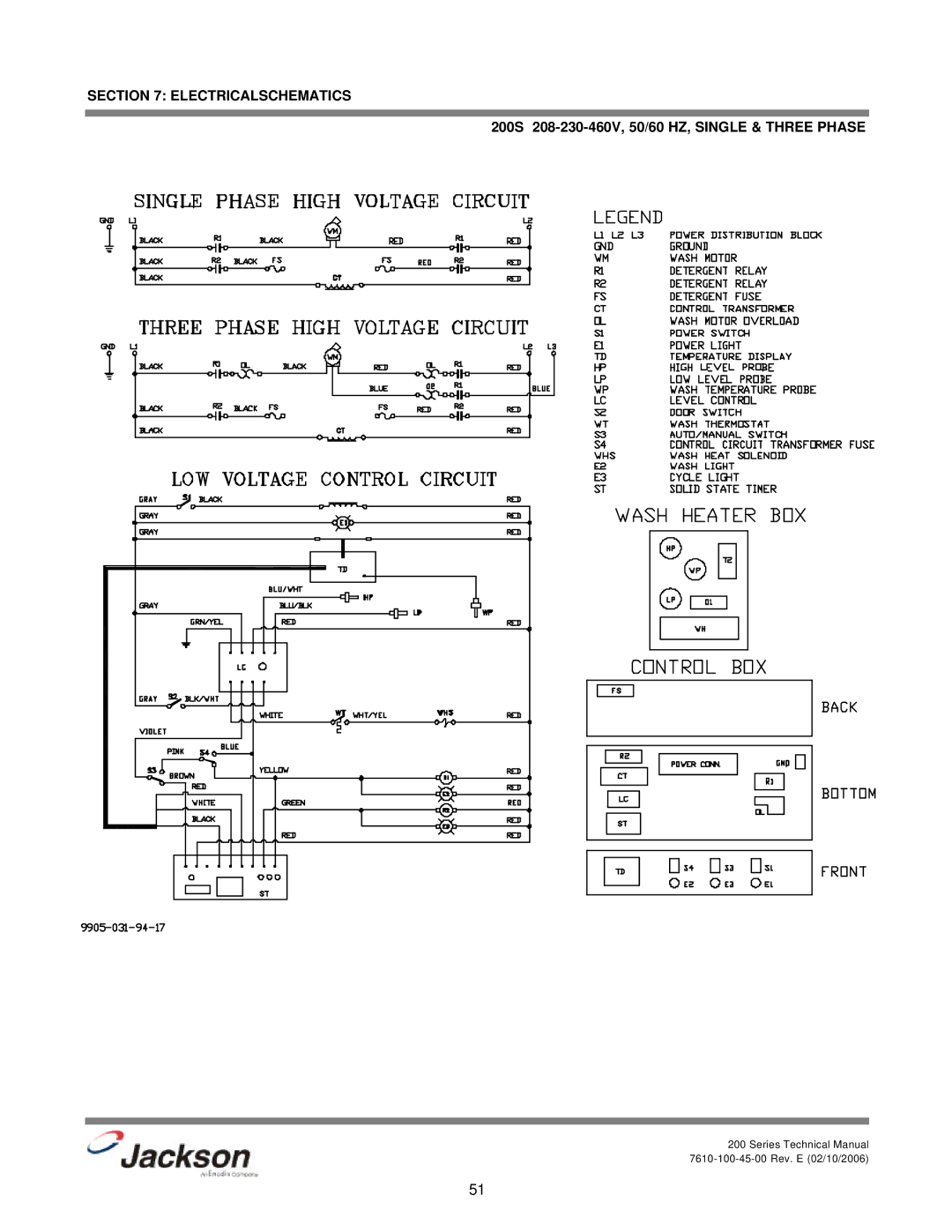 Jackson 200LT, 200B technical manual 200S 208-230-460V, 50/60 HZ, Single & Three Phase 