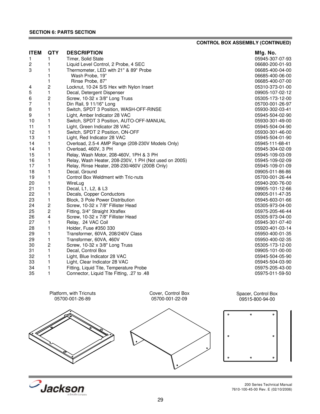 Jackson 200LT, 200S, 200B technical manual Description, Mfg. No, Parts Section, Control Box Assembly Continued 