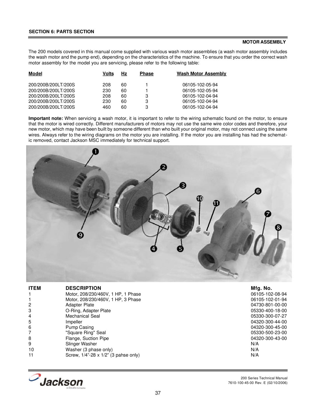 Jackson 200LT, 200S, 200B Parts Section Motor Assembly, Wash Motor Assembly, Description, Mfg. No, Model, Volts, Phase 