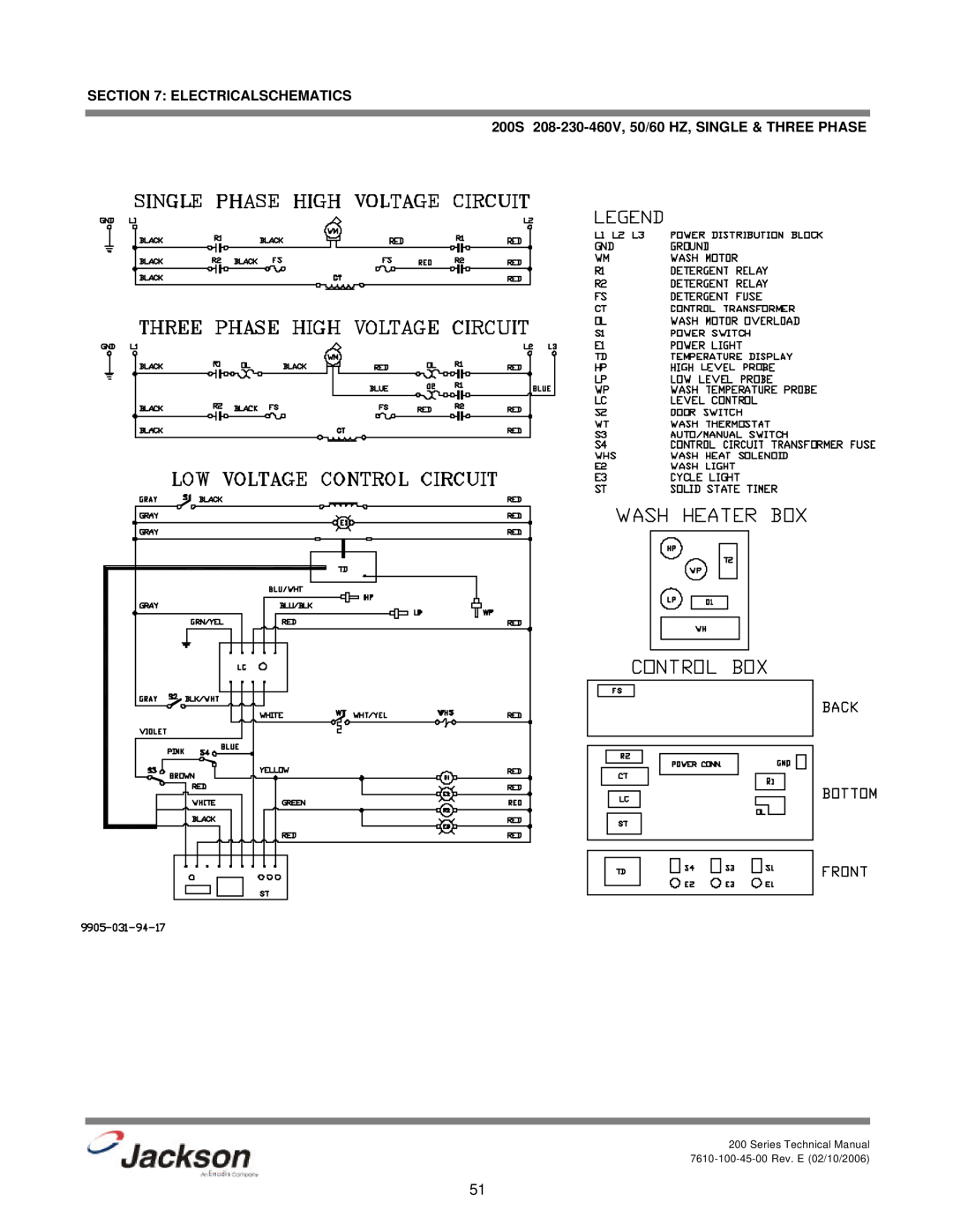 Jackson 200LT, 200B technical manual 200S 208-230-460V, 50/60 HZ, SINGLE & THREE PHASE, Electricalschematics 