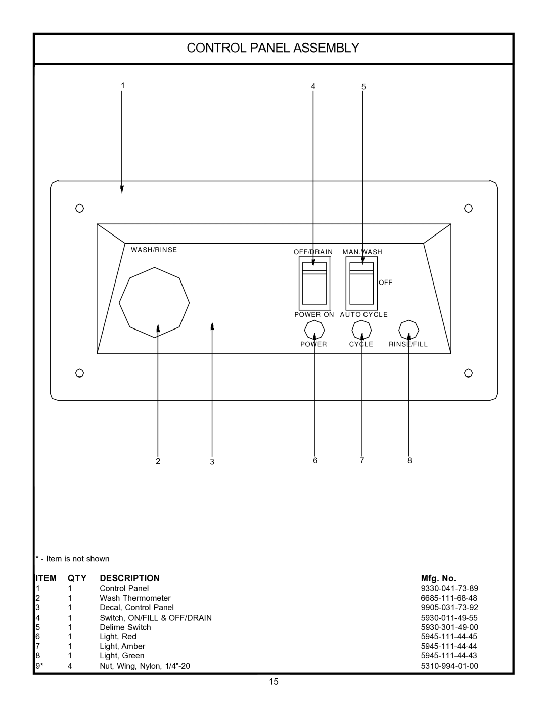 Jackson 24 LT, 24LTP technical manual Control Panel Assembly, QTY Description 