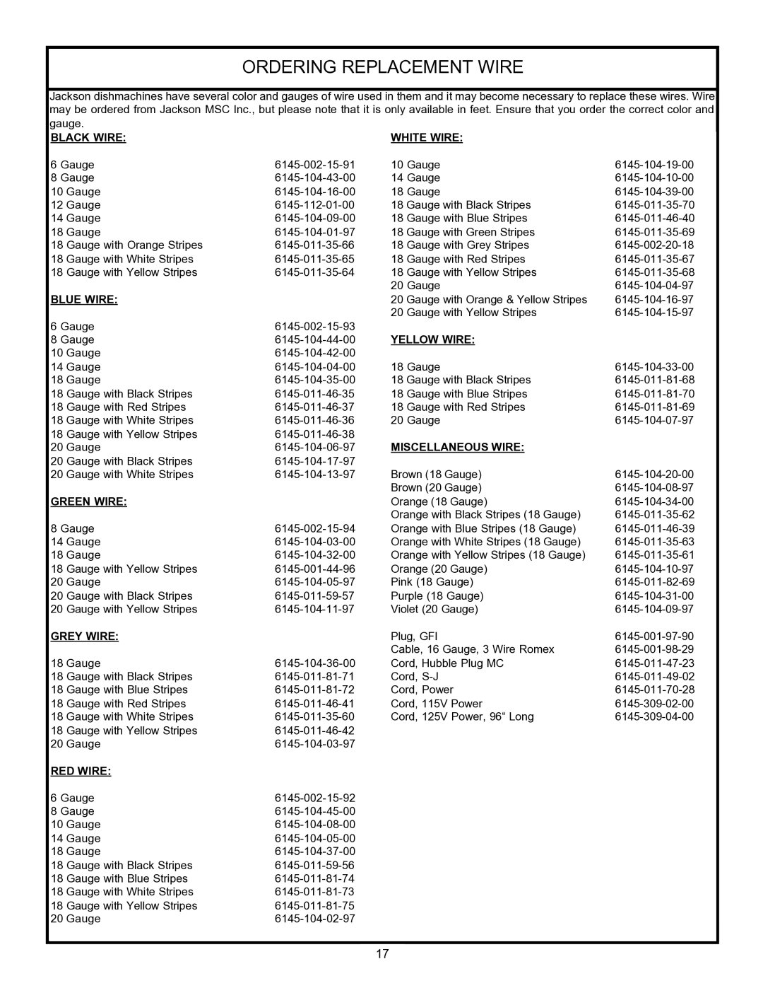 Jackson 24 LT, 24LTP technical manual Ordering Replacement Wire 