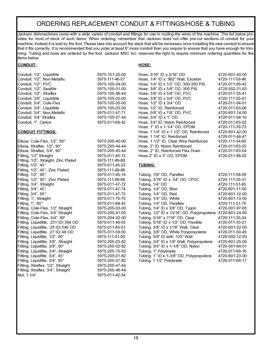 Jackson 24LTP, 24 LT technical manual Ordering Replacement Conduit & FITTINGS/HOSE & Tubing, Conduit Hose, Conduit Fittings 