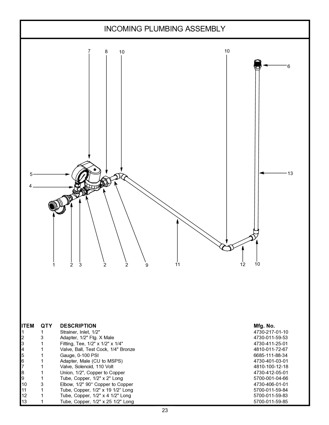 Jackson 24 LT, 24LTP technical manual Incoming Plumbing Assembly 