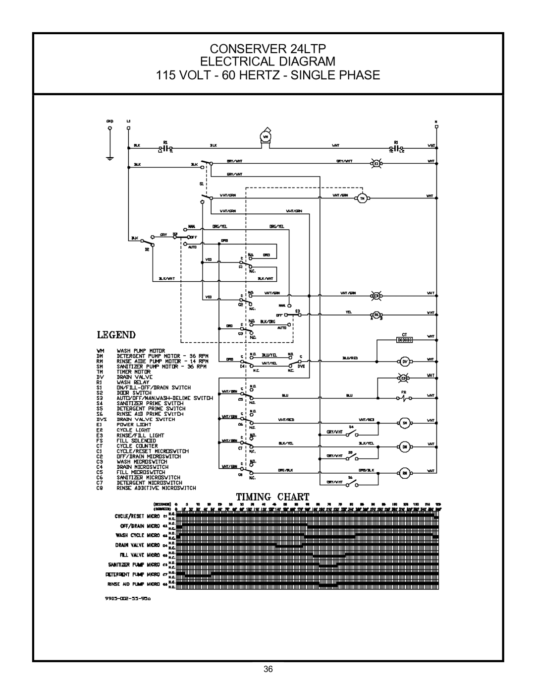 Jackson 24LTP, 24 LT technical manual 