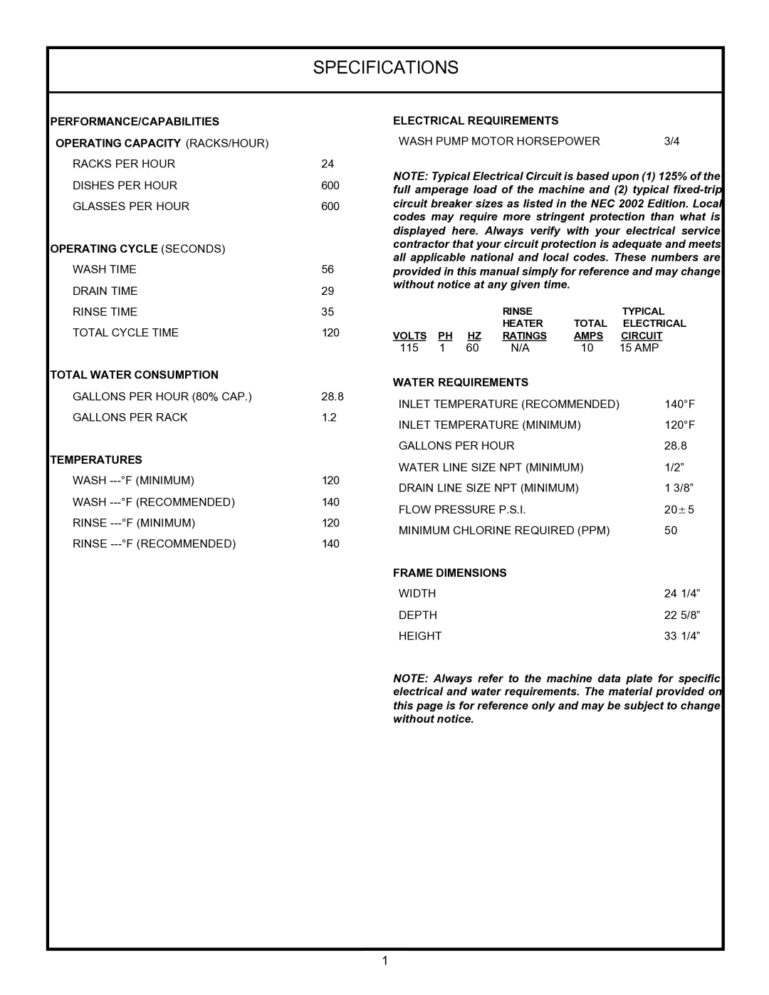 Jackson 24 LT, 24LTP technical manual Specifications 