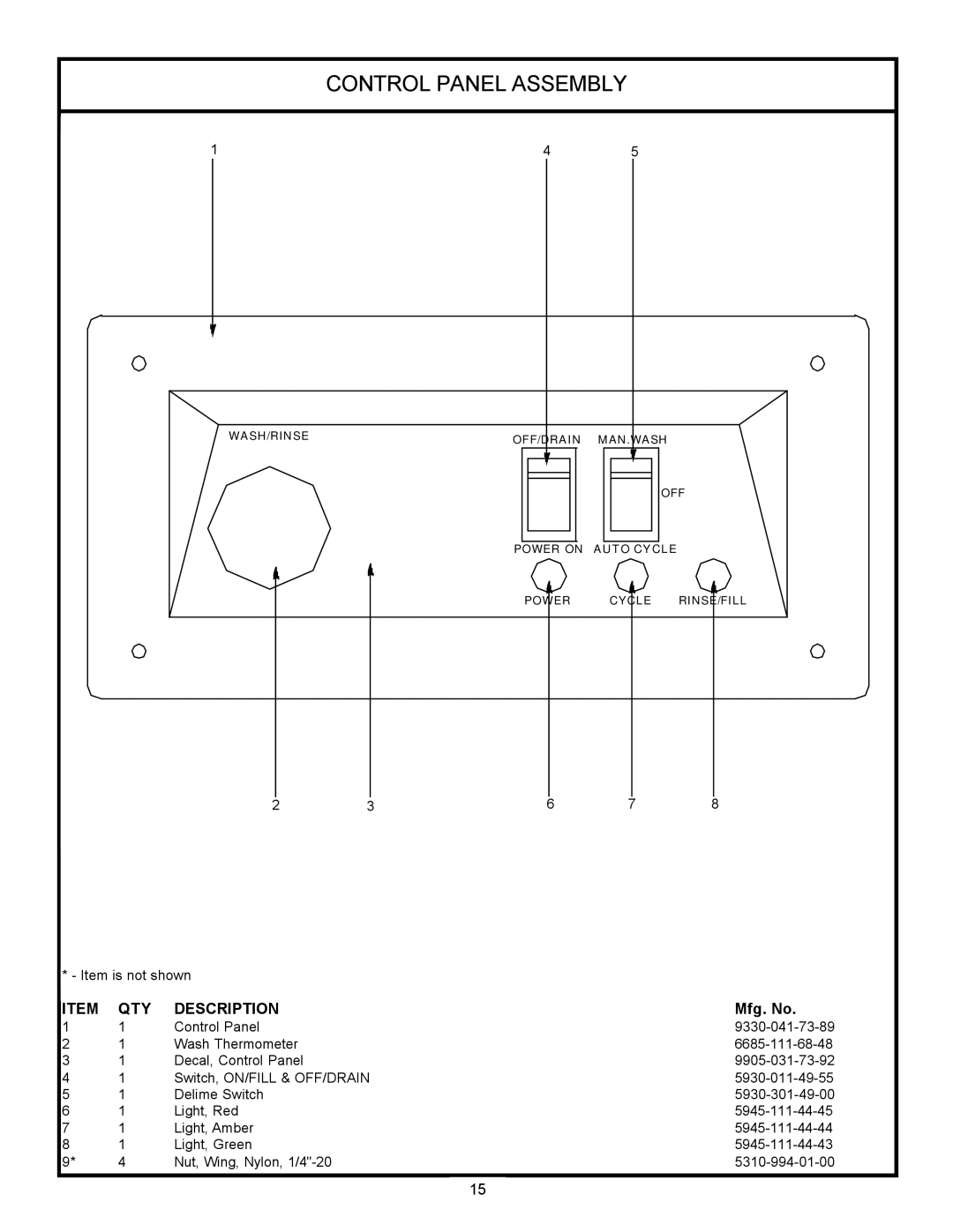Jackson 24 LT, 24LTP technical manual Control Panel Assembly, Description, Mfg. No 