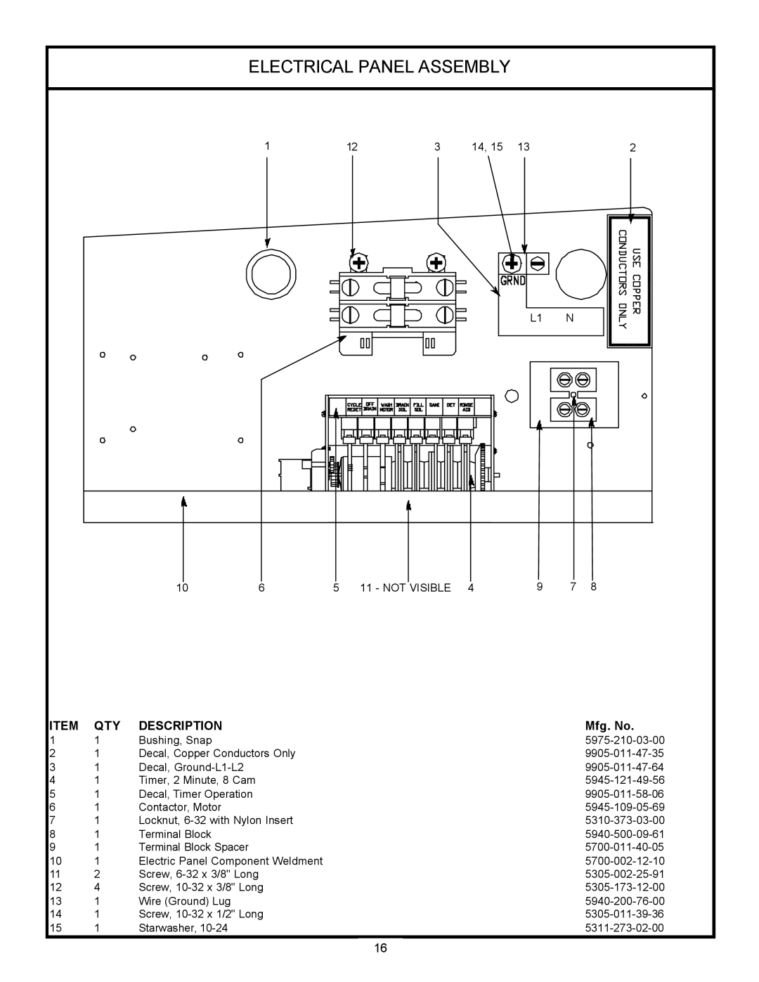 Jackson 24LTP, 24 LT technical manual Electrical Panel Assembly, Description, Mfg. No 