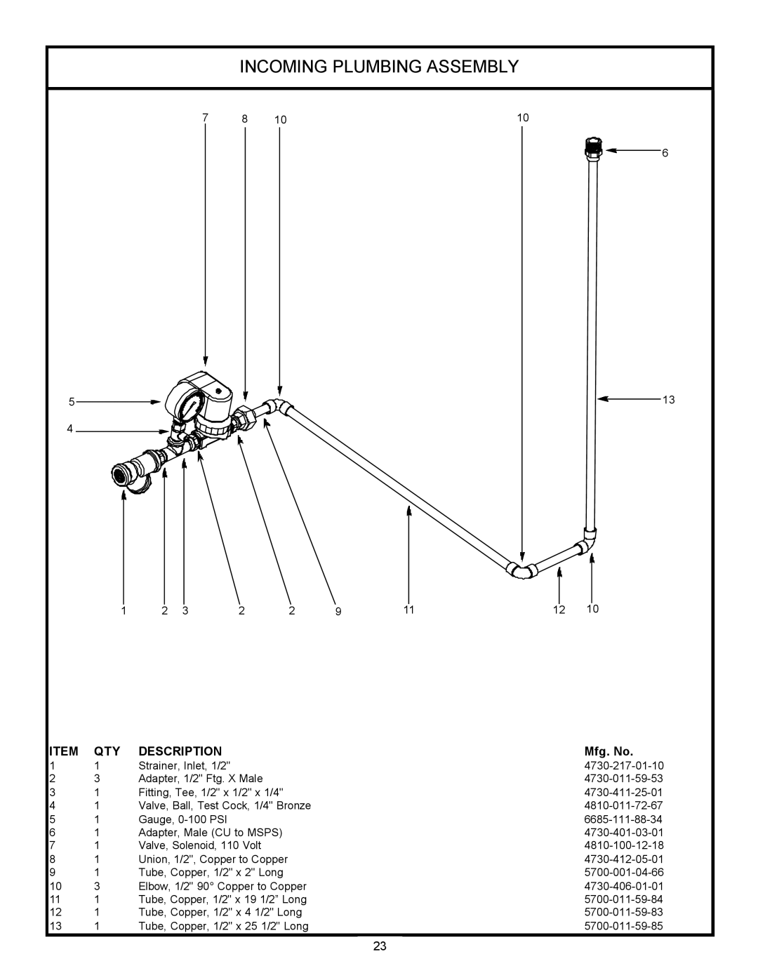 Jackson 24 LT, 24LTP technical manual Incoming Plumbing Assembly, Description, Mfg. No 