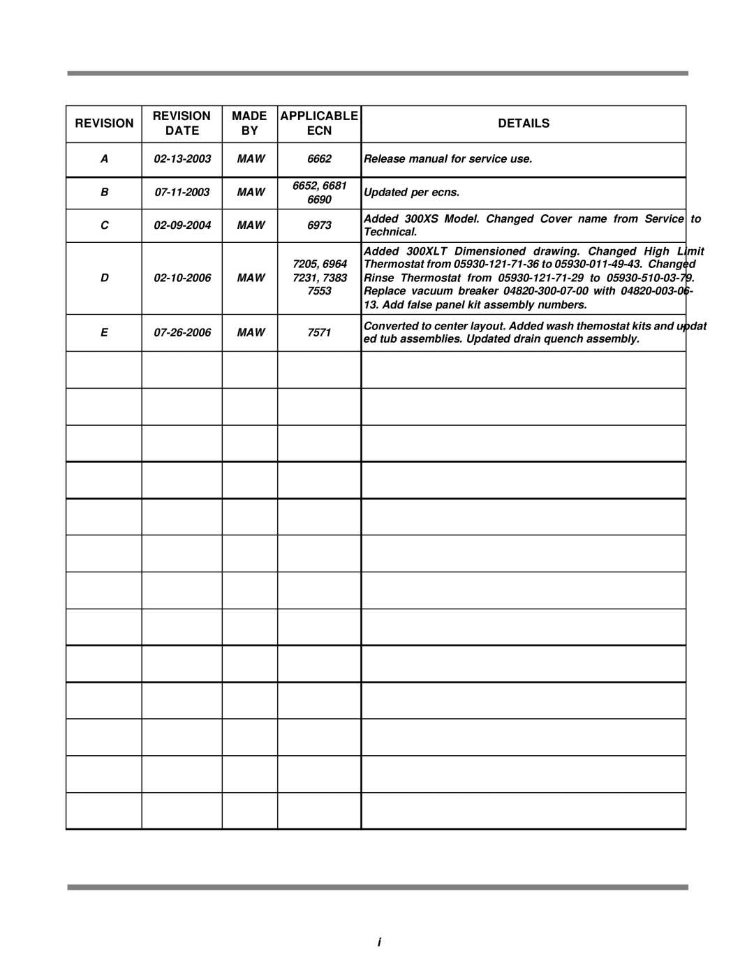 Jackson 300XS, 300XLT, 300XN technical manual Revision Made Applicable Details Date ECN 