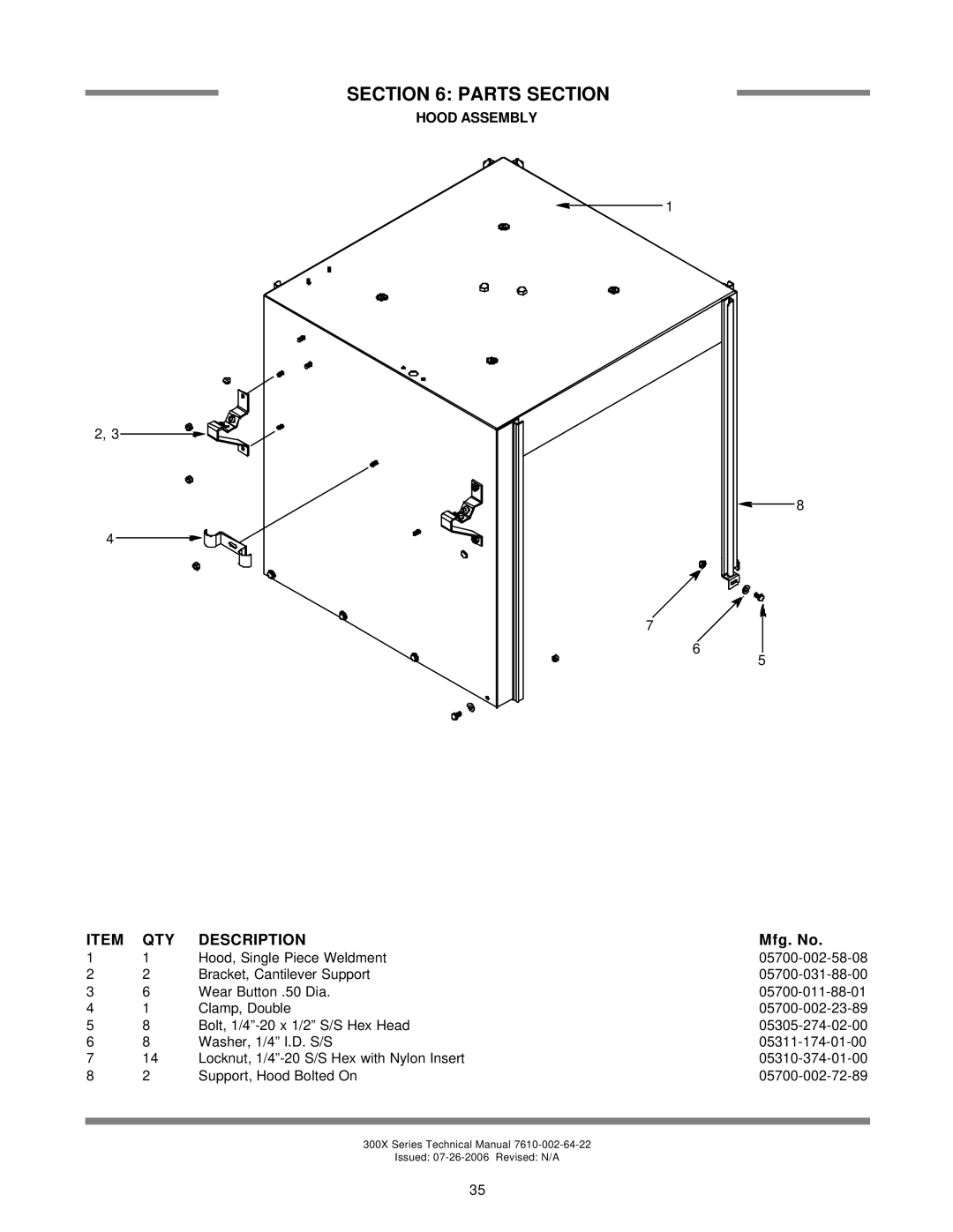 Jackson 300XS, 300XLT, 300XN technical manual Hood Assembly 