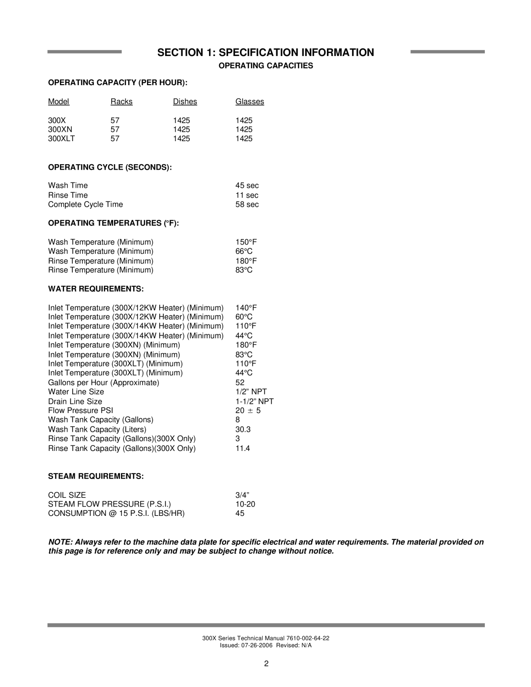 Jackson 300XS, 300XLT, 300XN technical manual Specification Information 