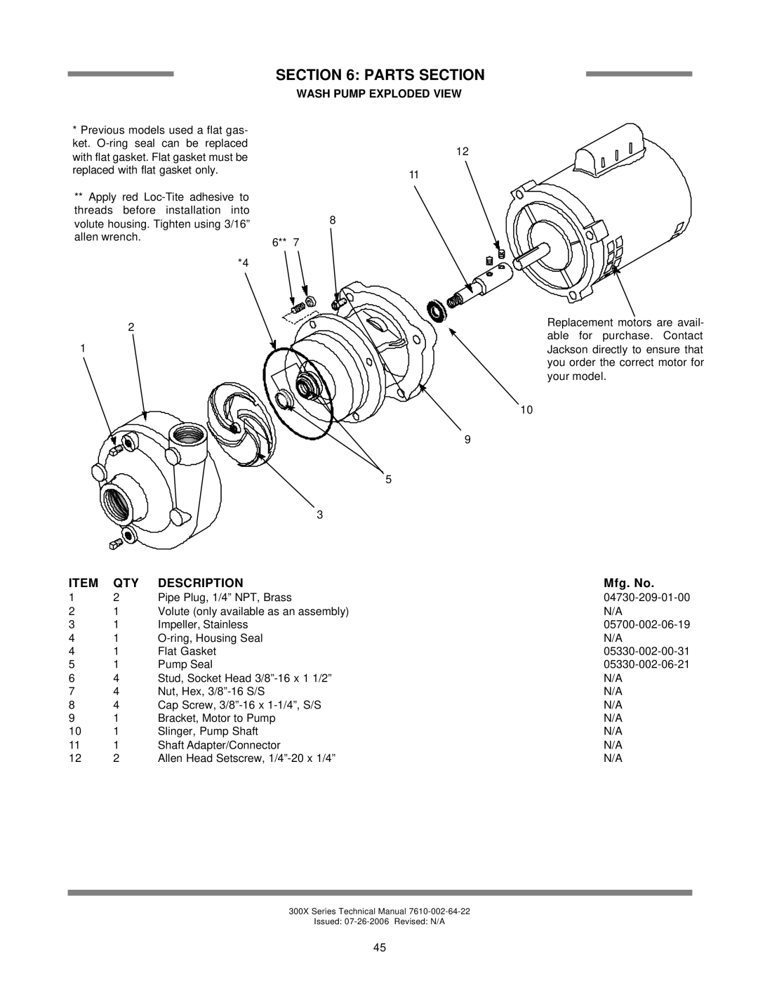 Jackson 300XN, 300XS, 300XLT technical manual Wash Pump Exploded View, Parts Section, Description, Mfg. No 