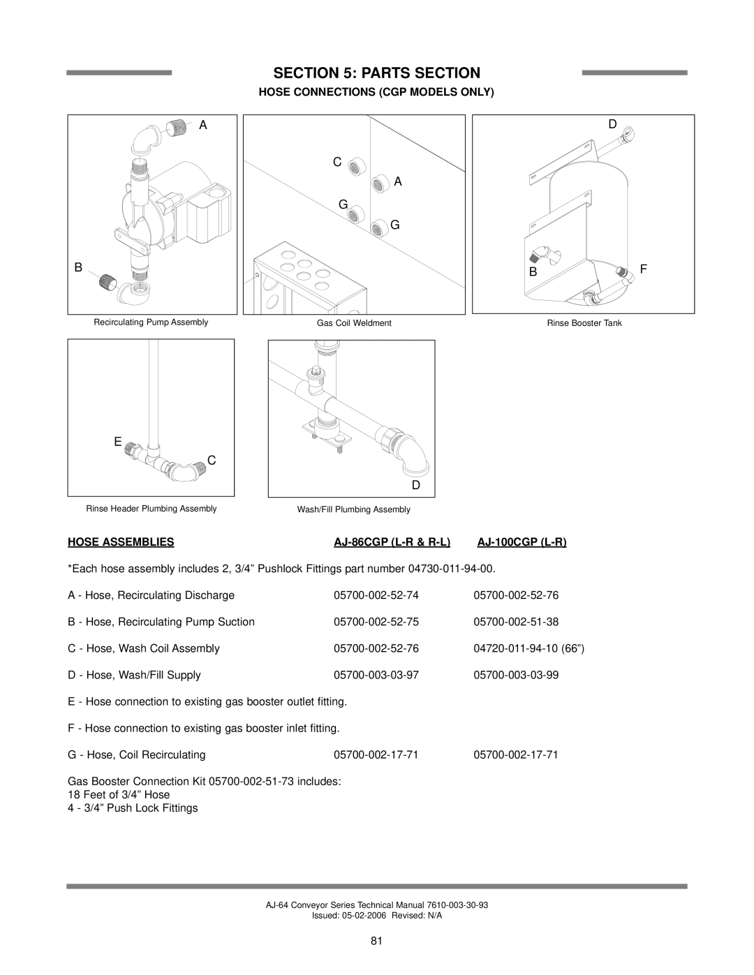 Jackson manual Hose Connections CGP Models only, Hose Assemblies, AJ-86CGP L-R & R-L AJ-100CGP L-R 