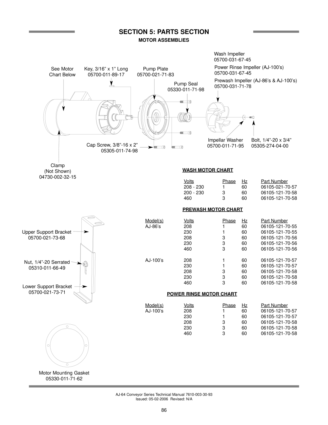 Jackson AJ-100 manual Motor Assemblies, Wash Motor Chart, Prewash Motor Chart, Power Rinse Motor Chart 