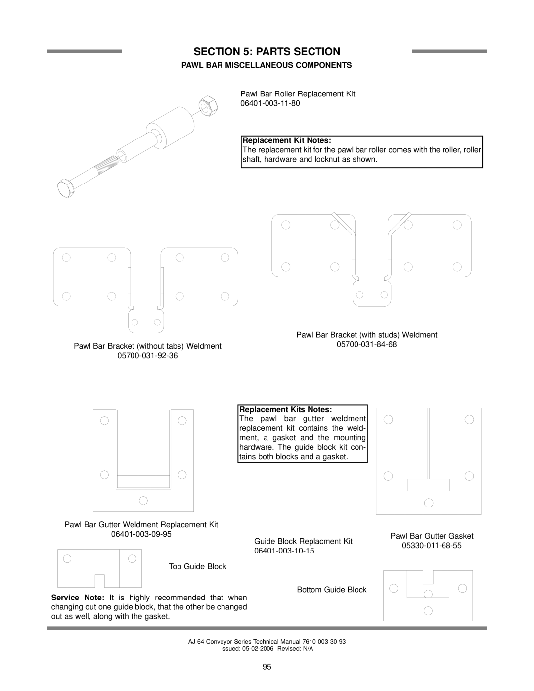 Jackson AJ-100 manual Pawl BAR Miscellaneous Components, Replacement Kit Notes 