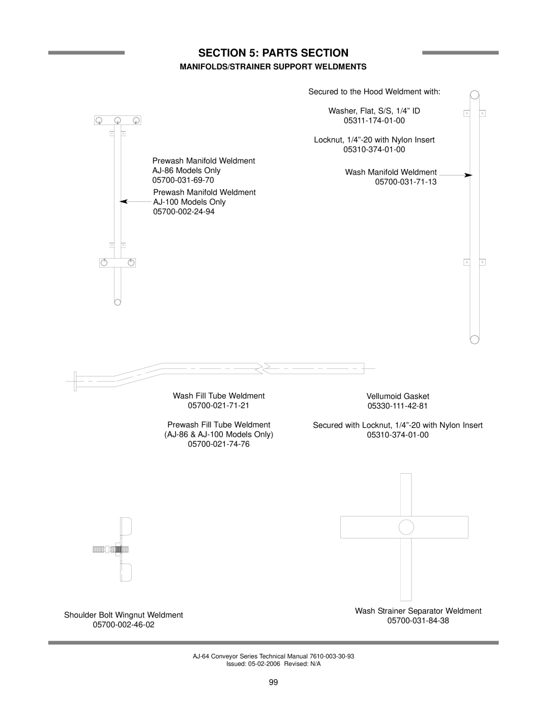 Jackson AJ-100 manual MANIFOLDS/STRAINER Support Weldments 