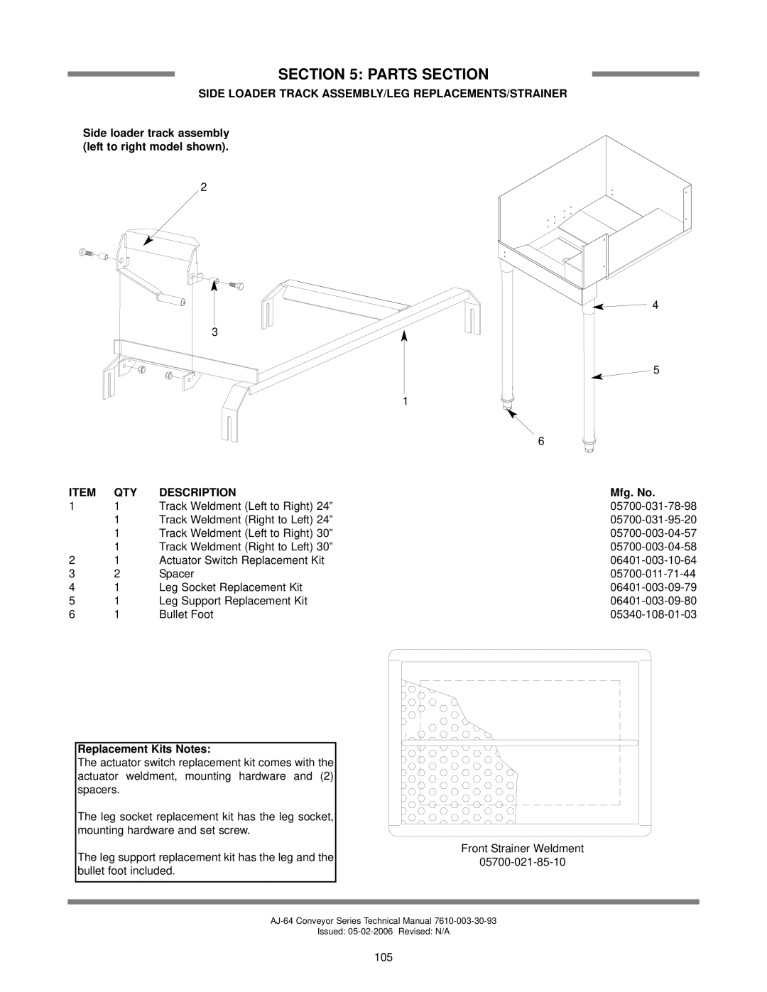 Jackson AJ-100 Side Loader Track ASSEMBLY/LEG REPLACEMENTS/STRAINER, Side loader track assembly left to right model shown 