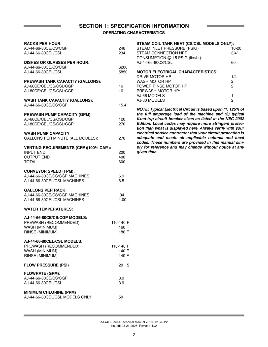 Jackson AJ-44 technical manual Specification Information 