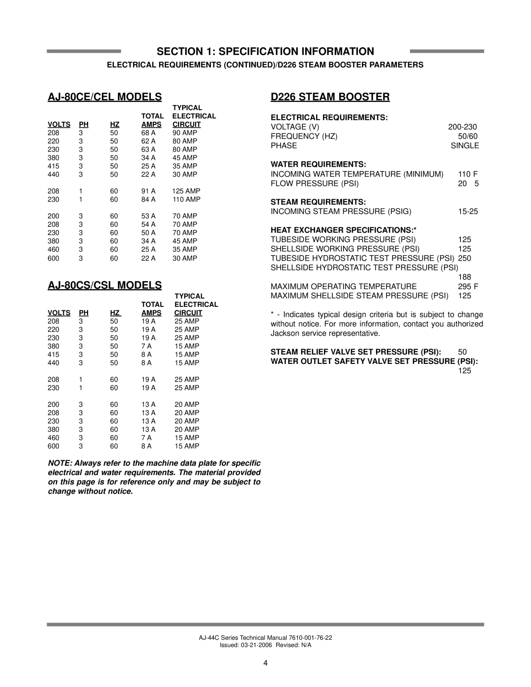 Jackson AJ-44 technical manual AJ-80CE/CEL Models, AJ-80CS/CSL Models, D226 Steam Booster 