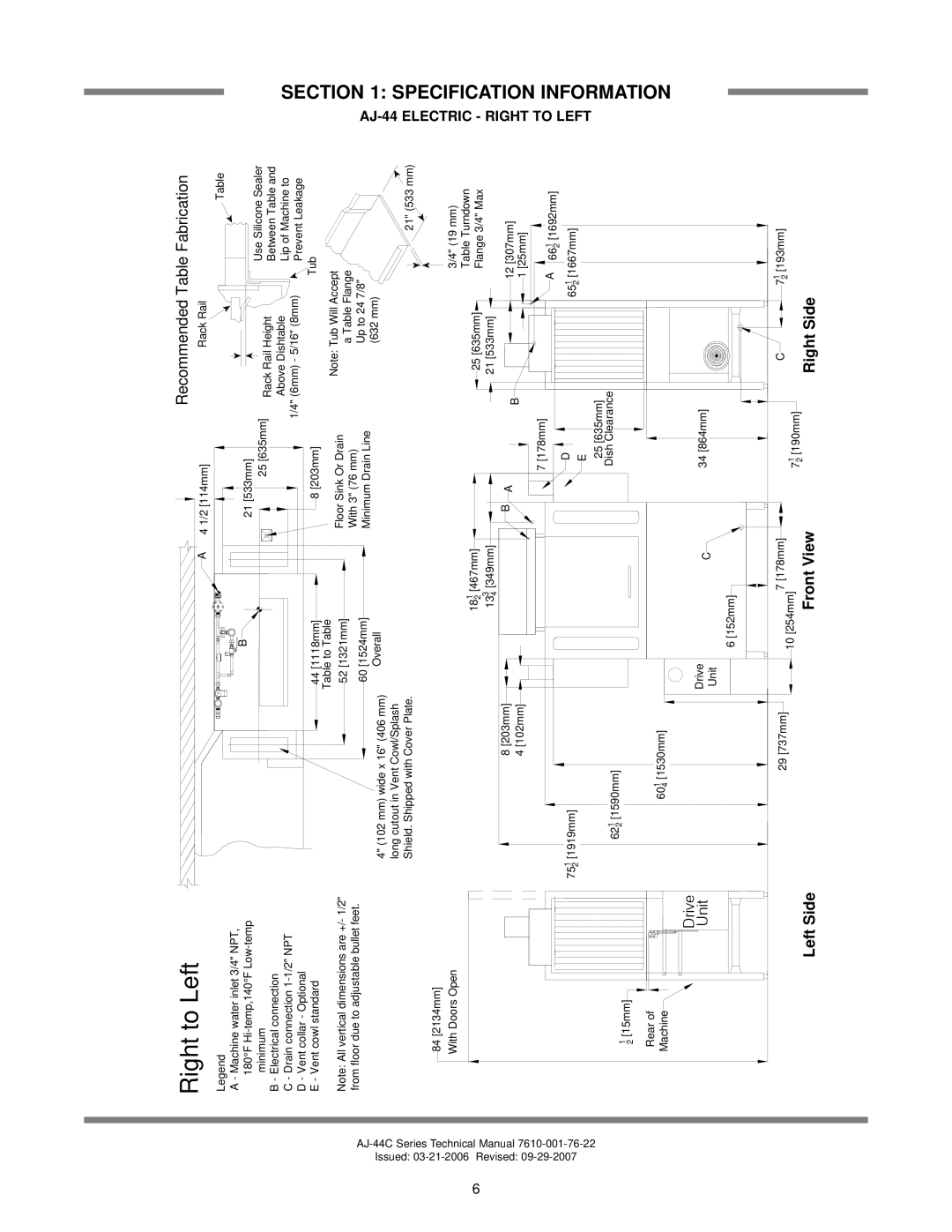 Jackson AJ-44 technical manual Right to Left 