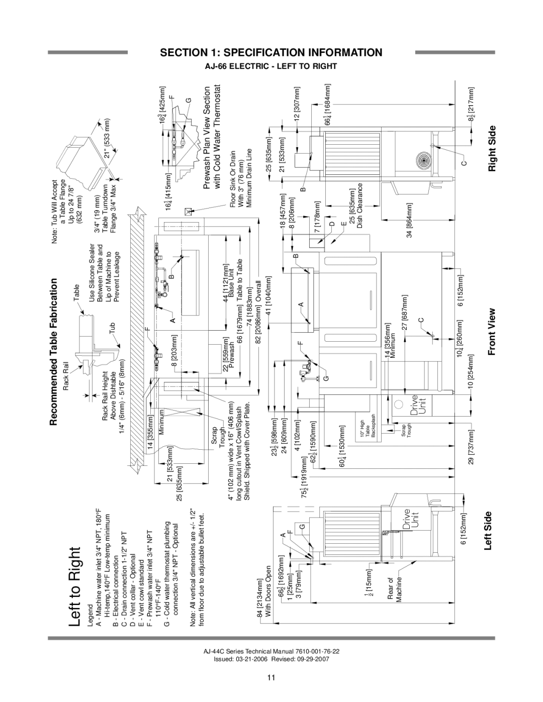 Jackson AJ-44 technical manual Specification Information AJ-66 Electric Left to Right 