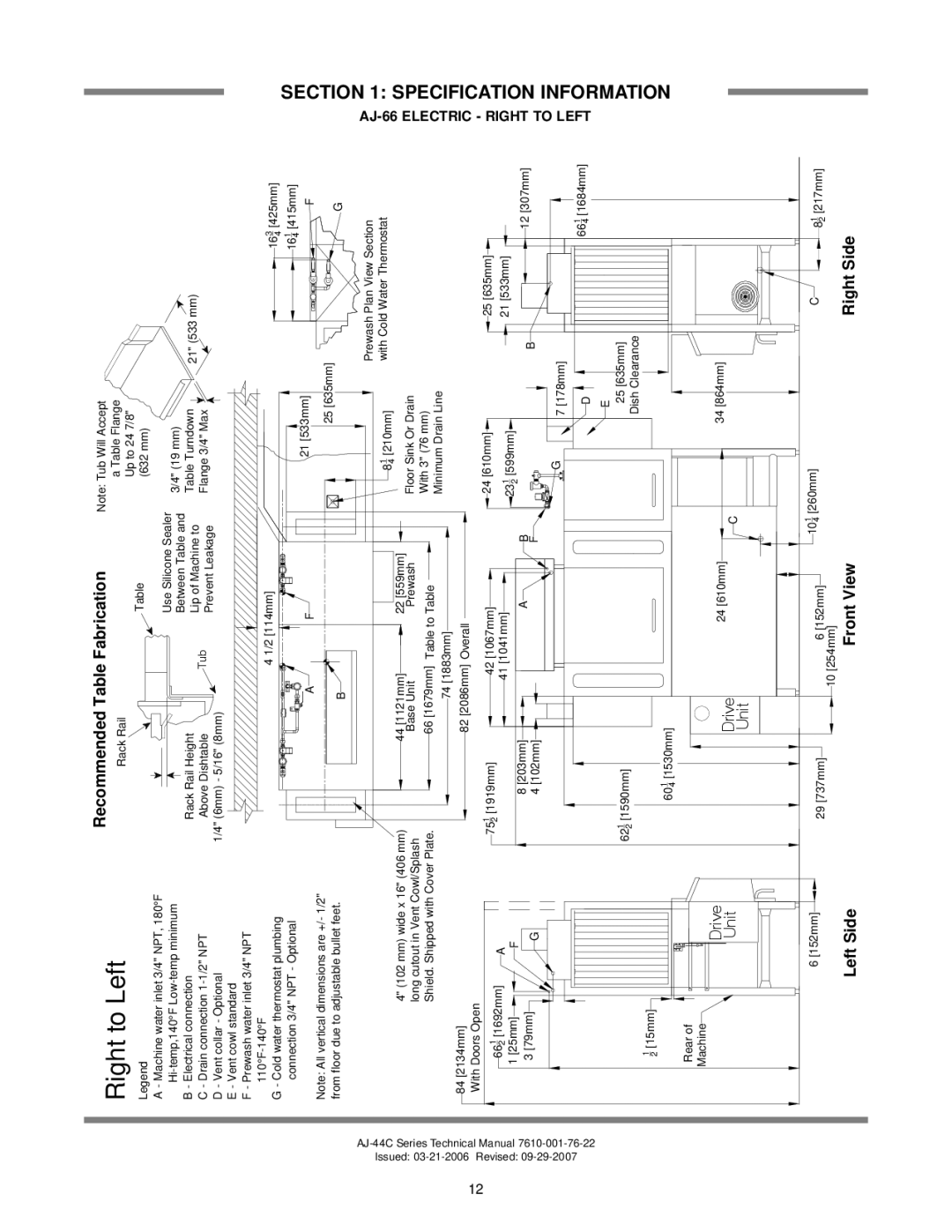 Jackson AJ-44 technical manual Specification Information AJ-66 Electric Right to Left 