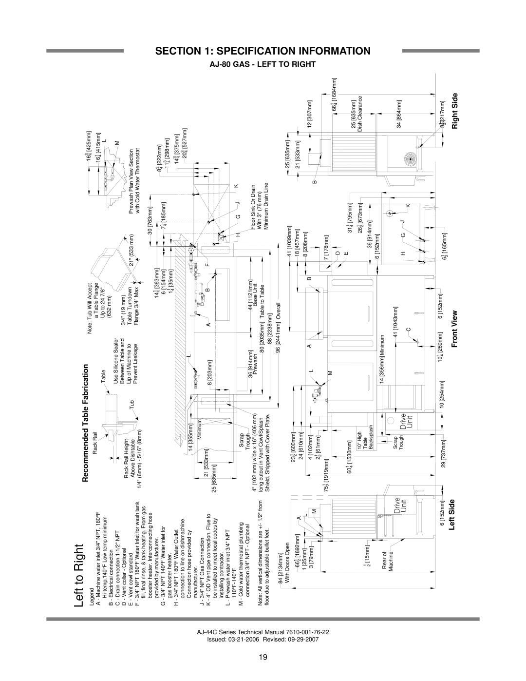 Jackson AJ-44 technical manual Specification Information AJ-80 GAS Left to Right 