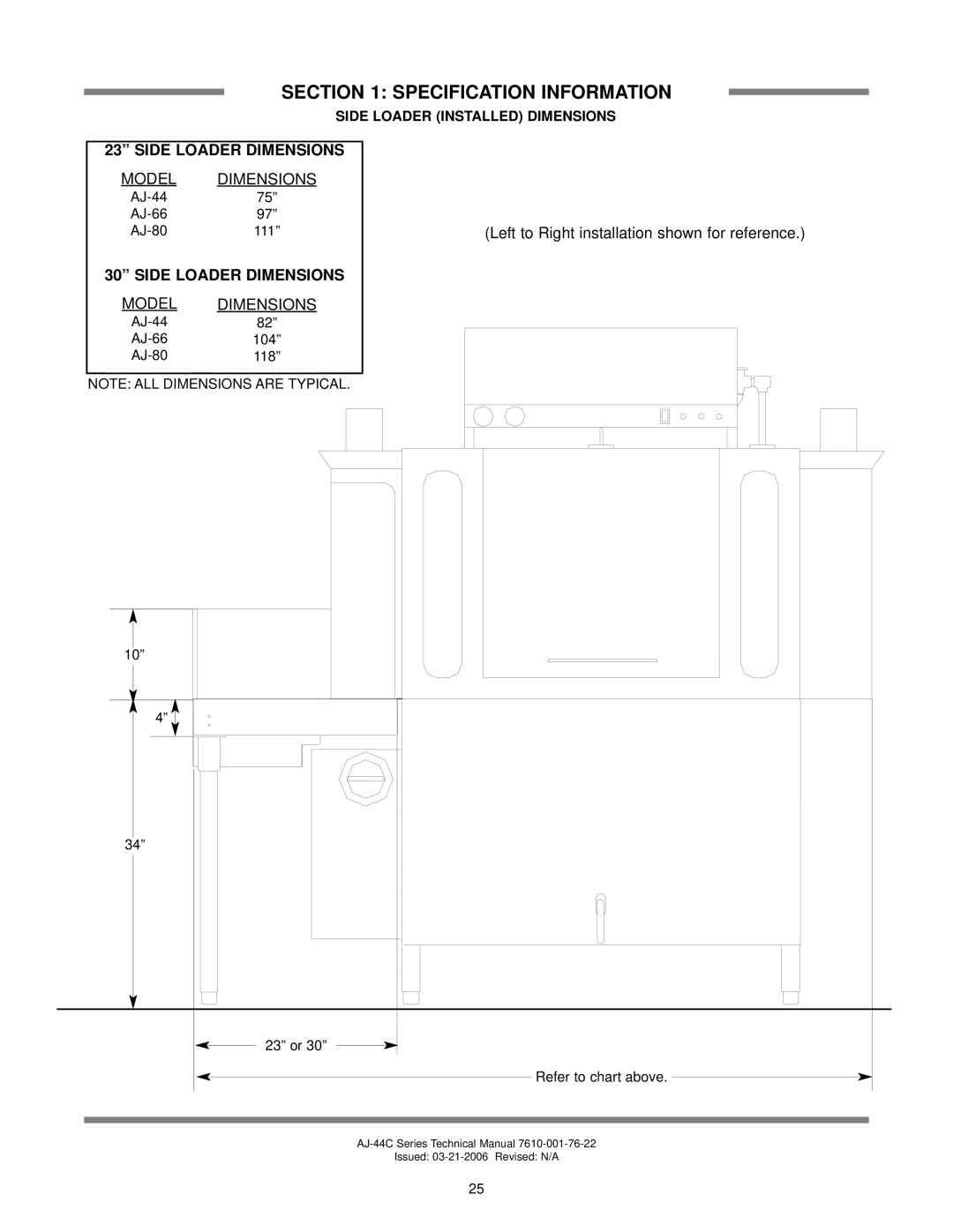 Jackson AJ-44 technical manual Side Loader Installed Dimensions 