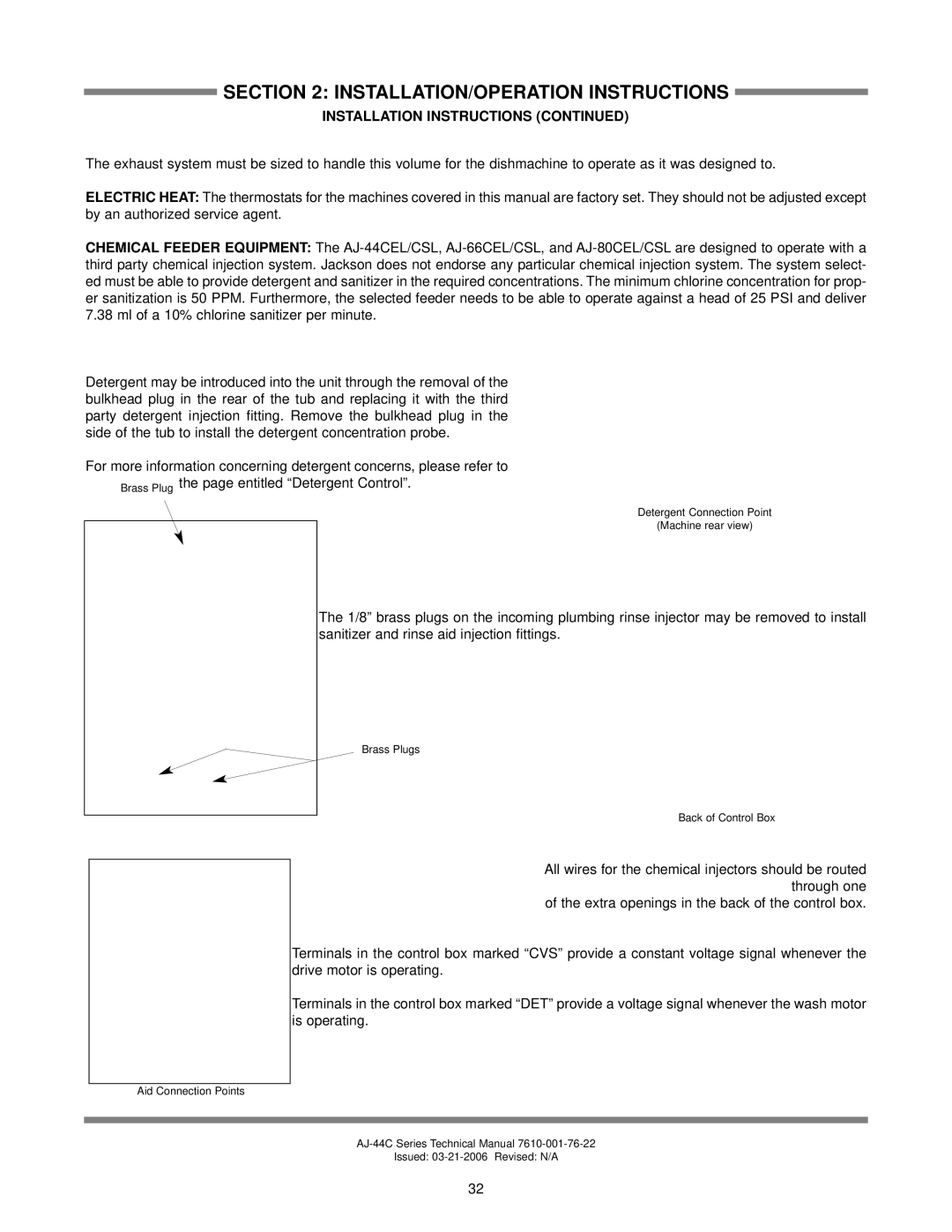 Jackson AJ-44 technical manual Detergent Connection Point Machine rear view 