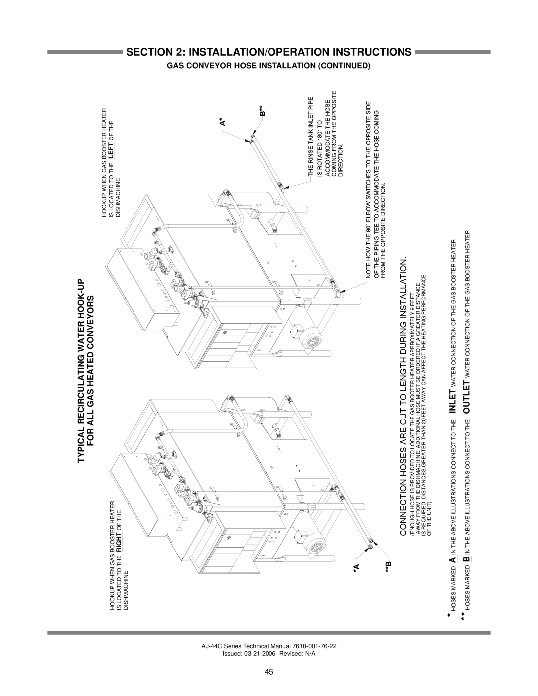 Jackson AJ-44 technical manual Section, Installation/Operationinstructions, Conveyor Hose Installation Continued 
