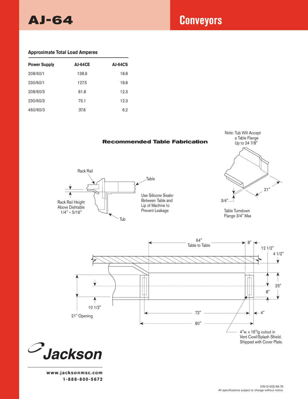 Jackson dimensions AJ-64Conveyors, Approximate Total Load Amperes, Recommended Table Fabrication, Power Supply 