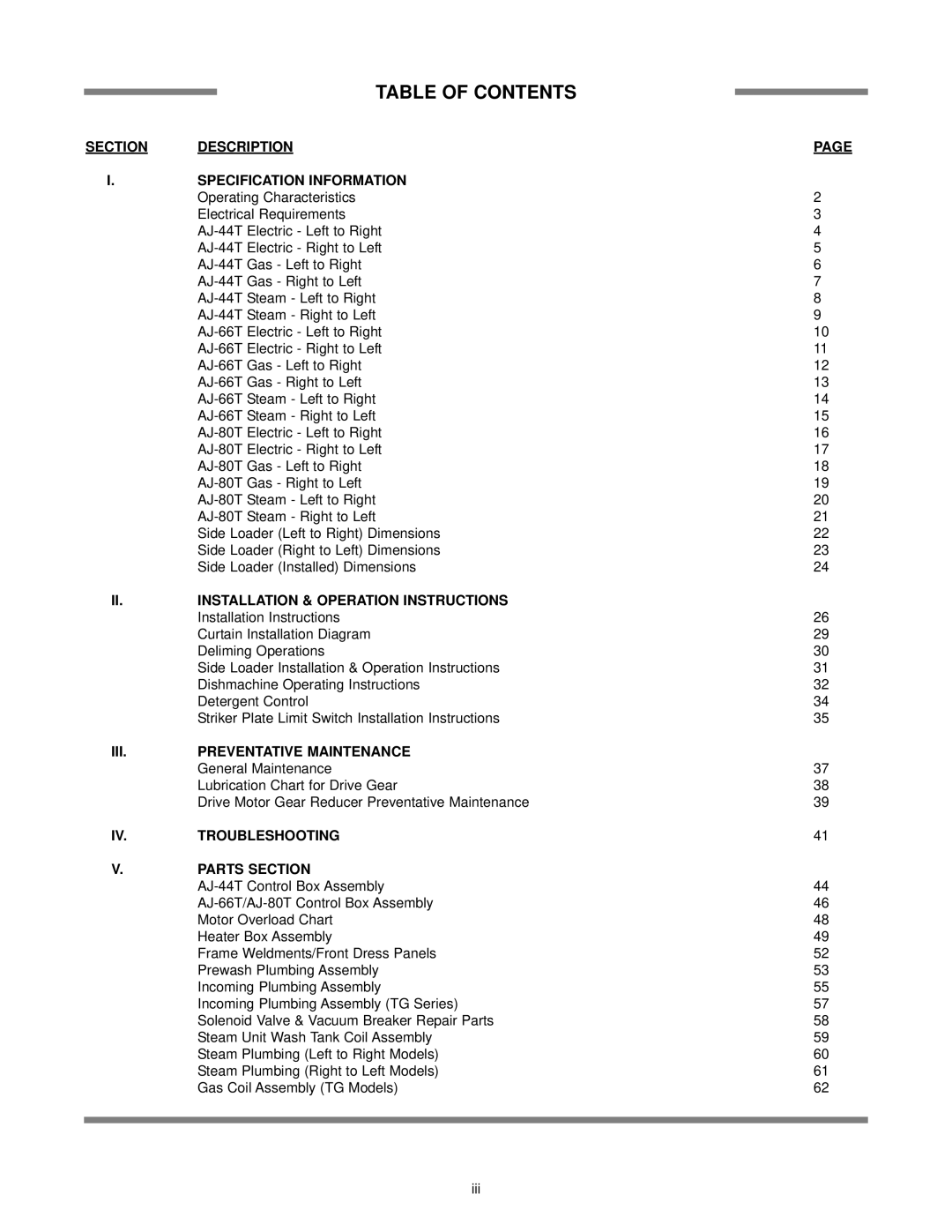 Jackson AJ-80TS, AJ-80TE, AJ-66TG, AJ-66TE, AJ-44TG, AJ-66TS, AJ-44TE, AJ-44TS technical manual Table of Contents 