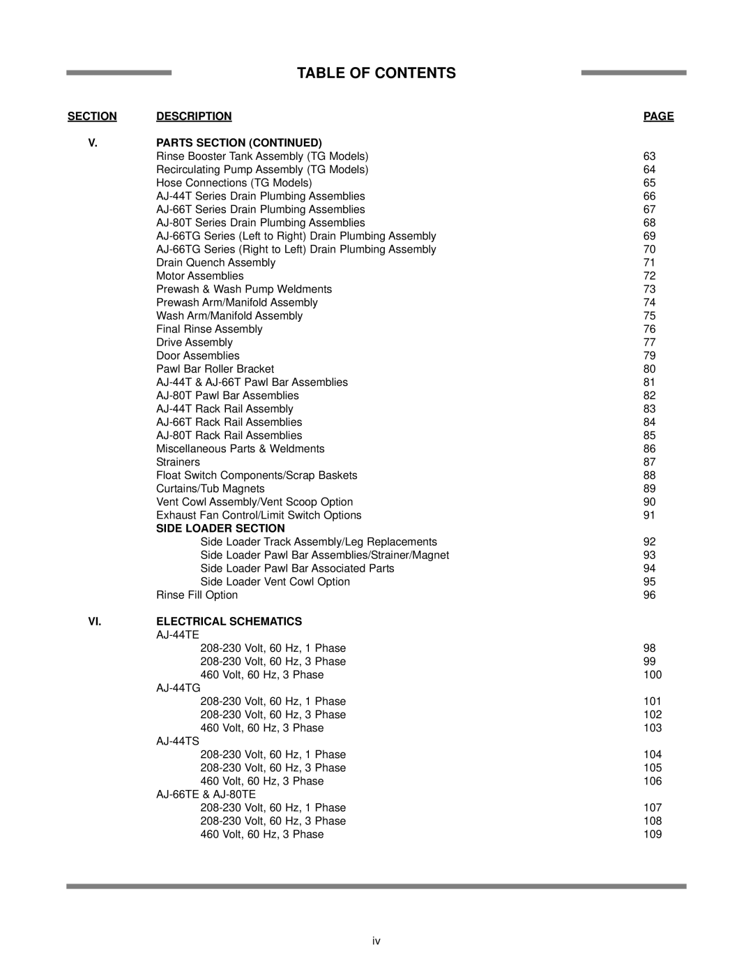 Jackson AJ-44TS, AJ-80TE, AJ-66TG, AJ-66TE Section Description Parts Section, Side Loader Section, Electrical Schematics 