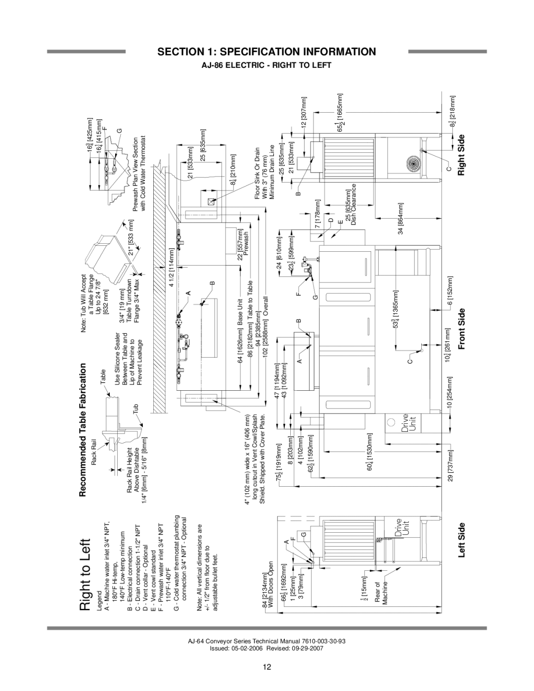 Jackson aj-86ce, AJ-86CGP, AJ-64CS, AJ-64CE, AJ-86CS, AJ-100CS, AJ-100CGP, AJ-100CE technical manual Right to Left 