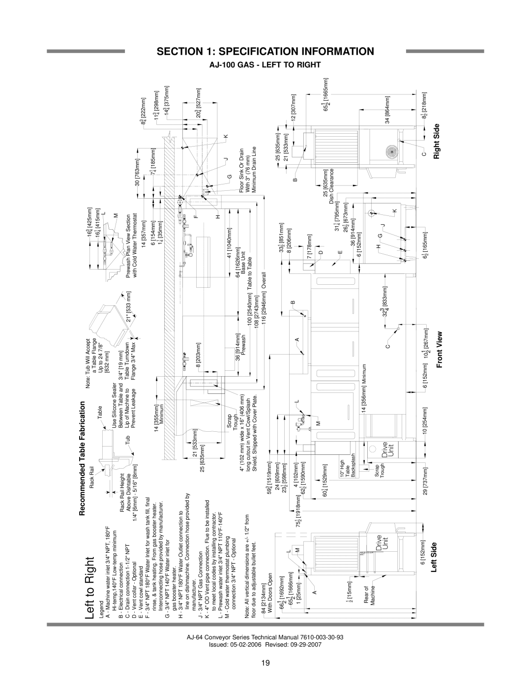 Jackson AJ-86CS, AJ-86CGP, AJ-64CS, AJ-64CE, aj-86ce, AJ-100CS, AJ-100CGP, AJ-100CE technical manual Section 