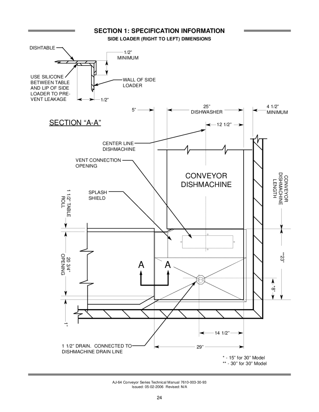 Jackson AJ-86CGP, AJ-64CS, AJ-64CE, AJ-86CS Side Loader Right to Left Dimensions, DRAIN. Connected to Dishmachine Drain Line 