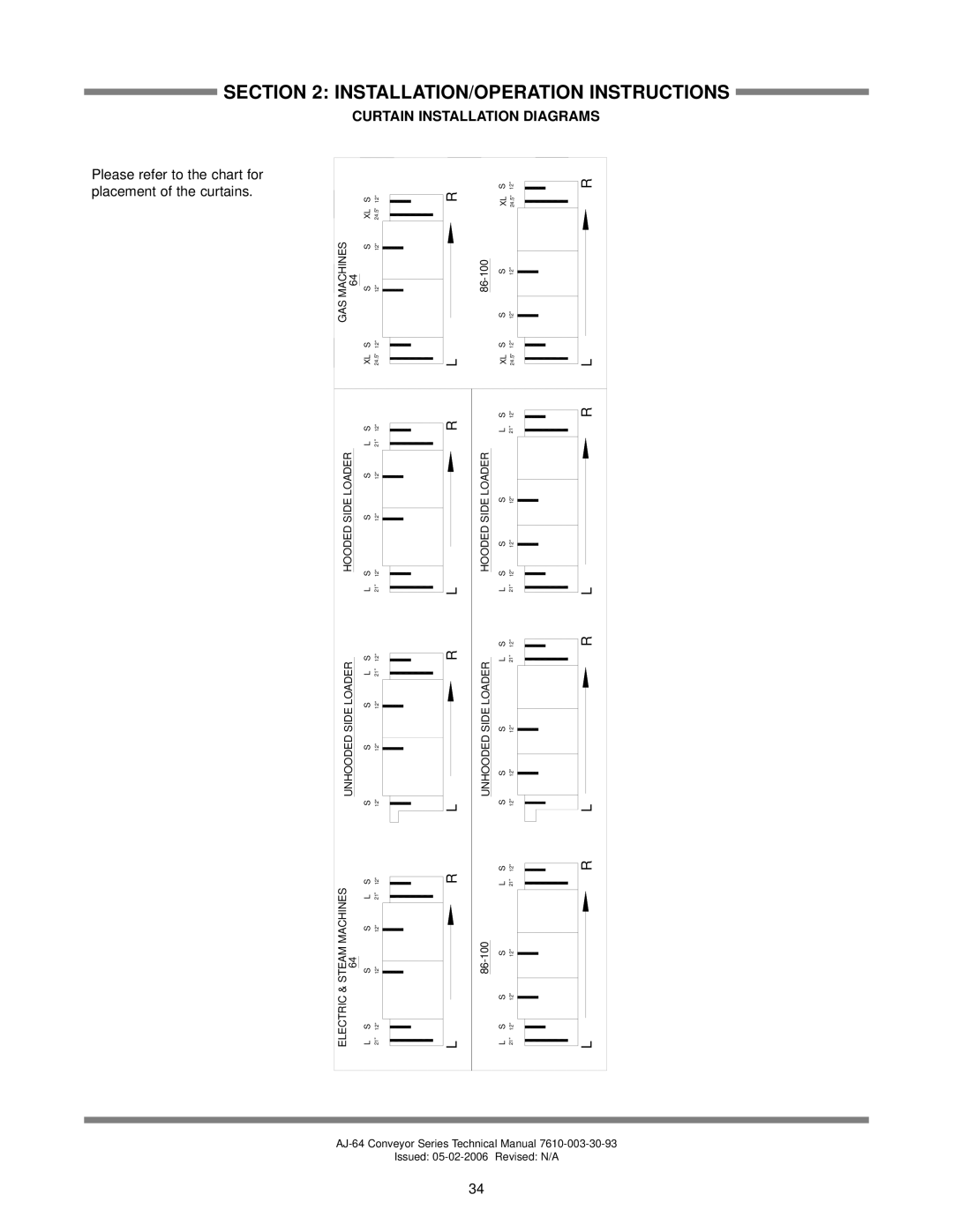 Jackson AJ-64CE, AJ-86CGP, AJ-64CS, AJ-86CS, aj-86ce, AJ-100CS Placement of the curtains Please refer to the chart for 