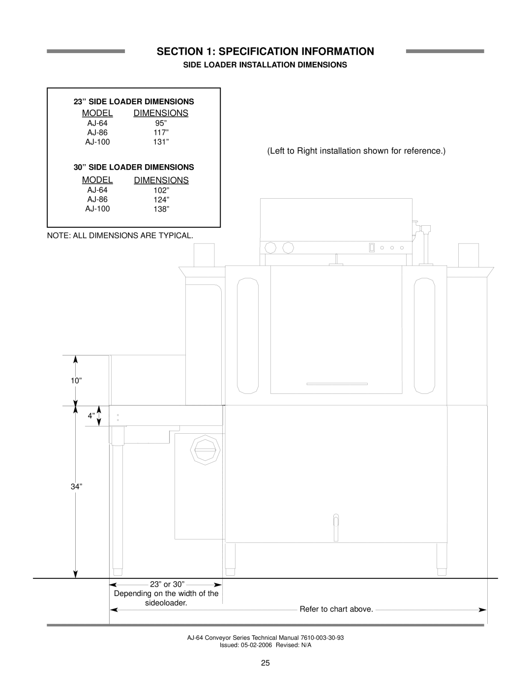 Jackson AJ-64CS Side Loader Installation Dimensions, 23” SIDE LOADER DIMENSIONS, 30” SIDE LOADER DIMENSIONS, 117”, 131” 