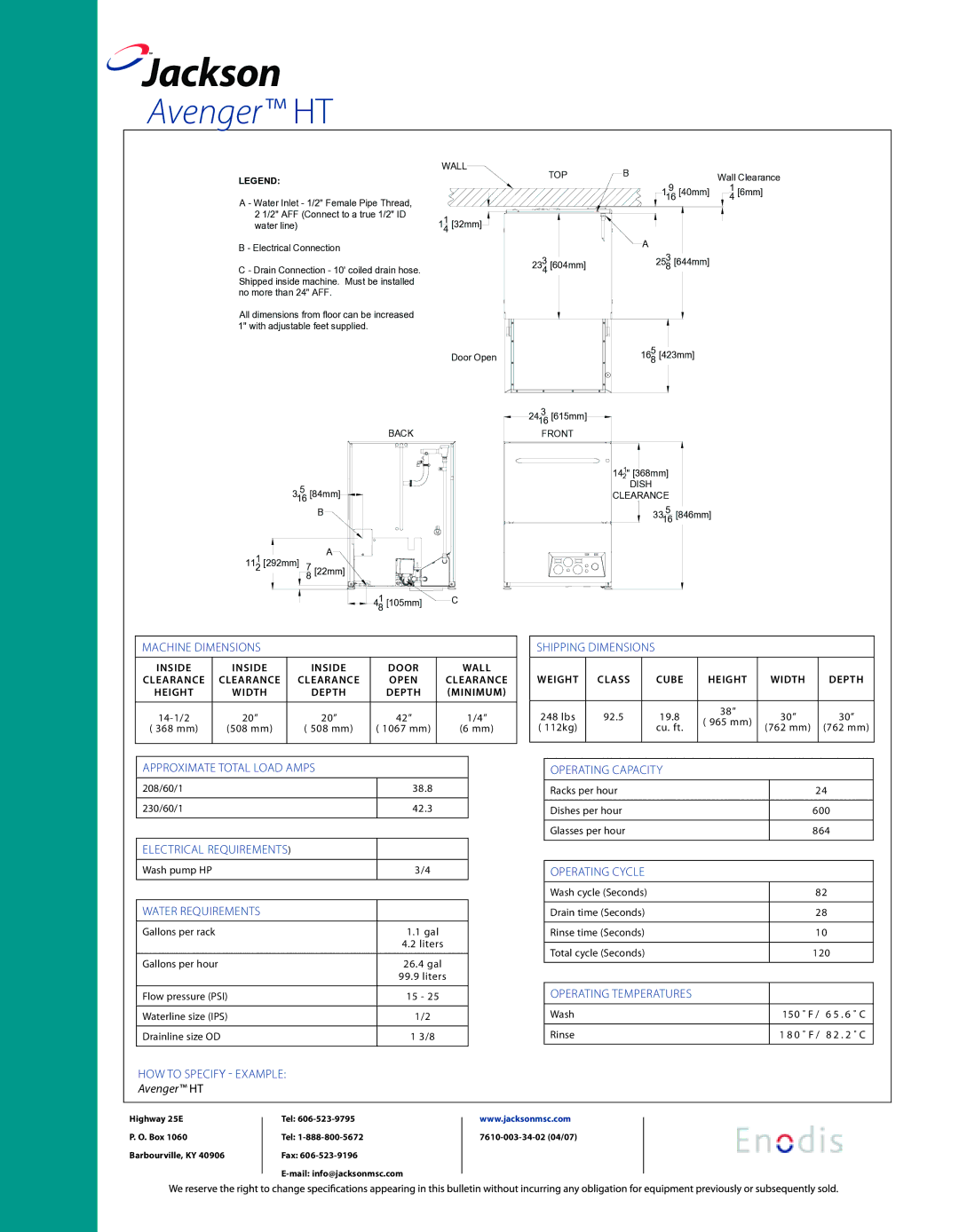 Jackson Avenger HT specifications Jackson 