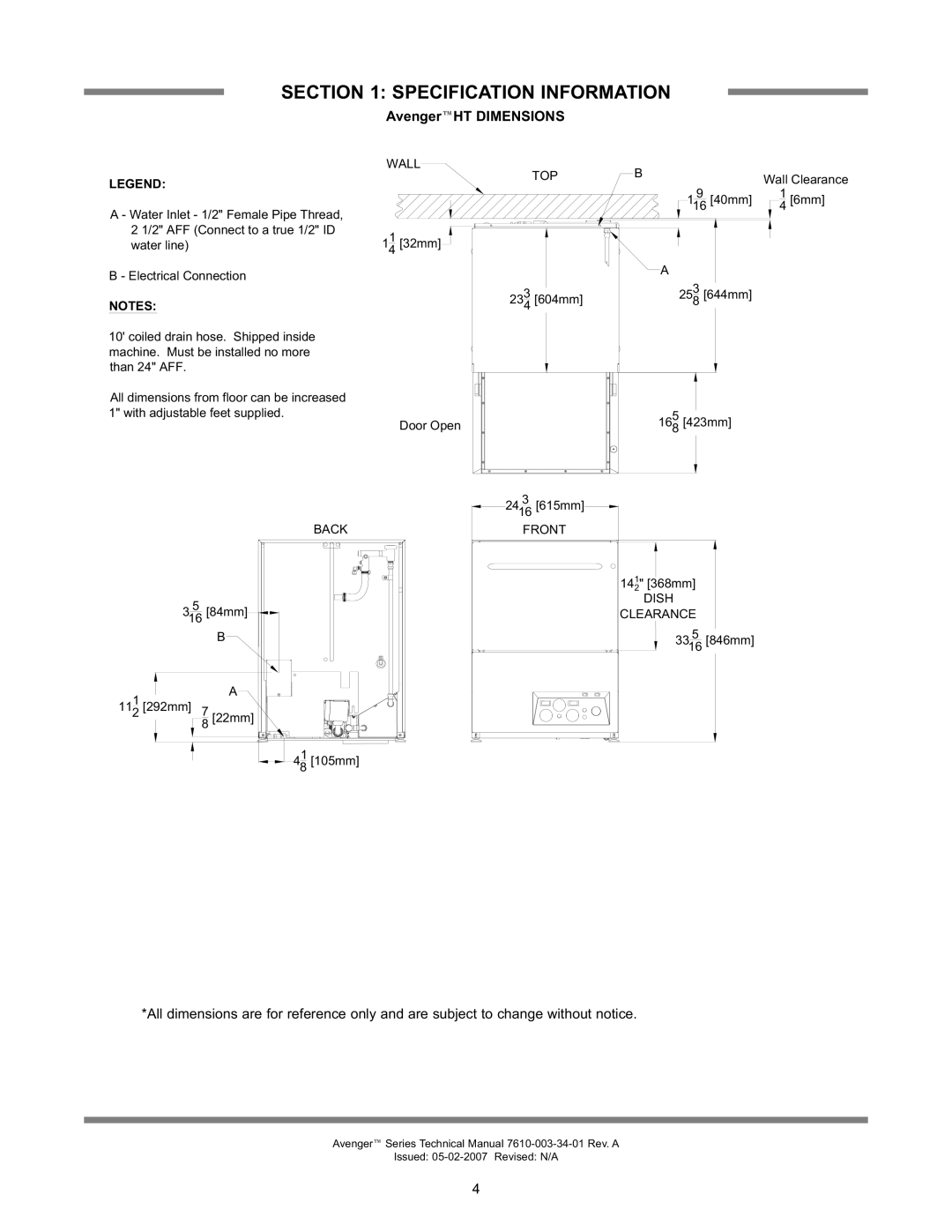 Jackson Avenger LT, Avenger HT technical manual AvengerHT Dimensions 