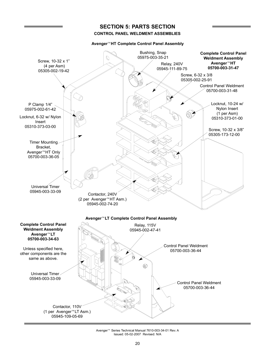 Jackson Avenger LT, Avenger HT technical manual Parts Section, Control Panel Weldment Assemblies 