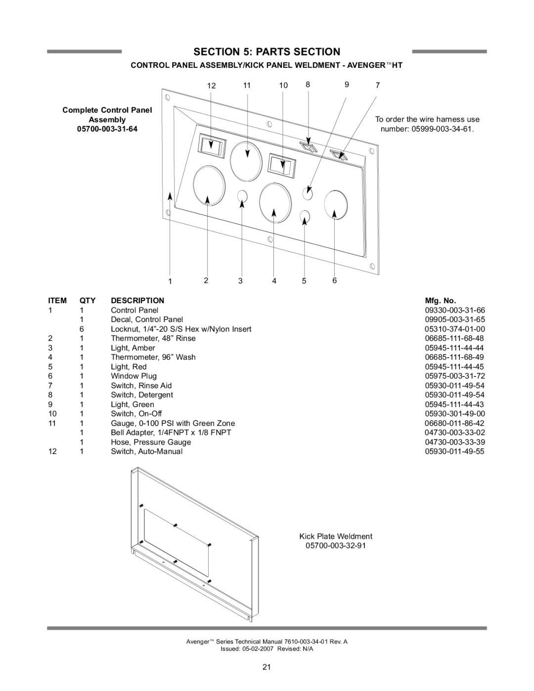 Jackson Avenger HT Control Panel ASSEMBLY/KICK Panel Weldment Avengerht, Complete Control Panel Assembly, QTY Description 