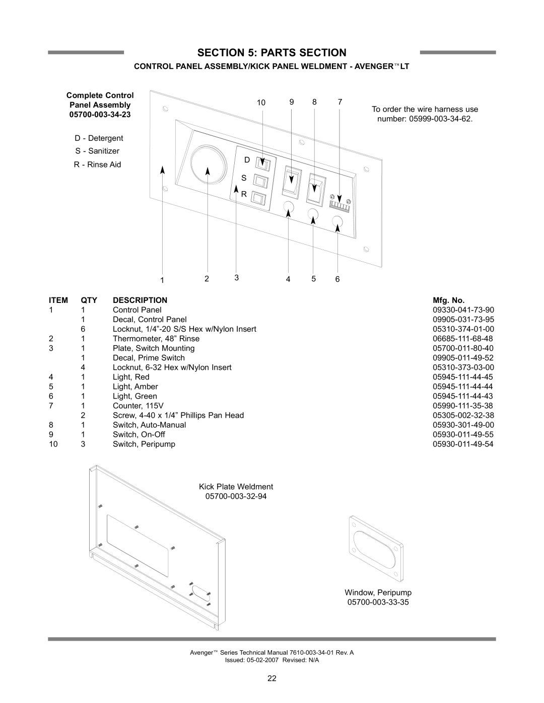 Jackson Avenger LT, Avenger HT technical manual Control Panel ASSEMBLY/KICK Panel Weldment Avengerlt 