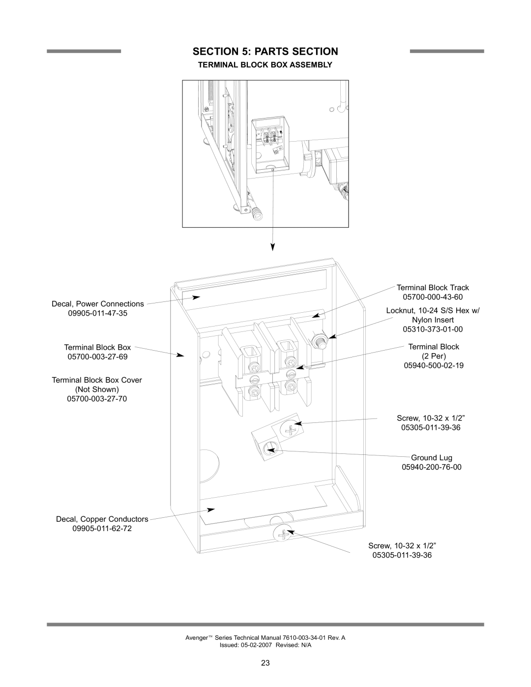 Jackson Avenger HT, Avenger LT technical manual Terminal Block BOX Assembly 