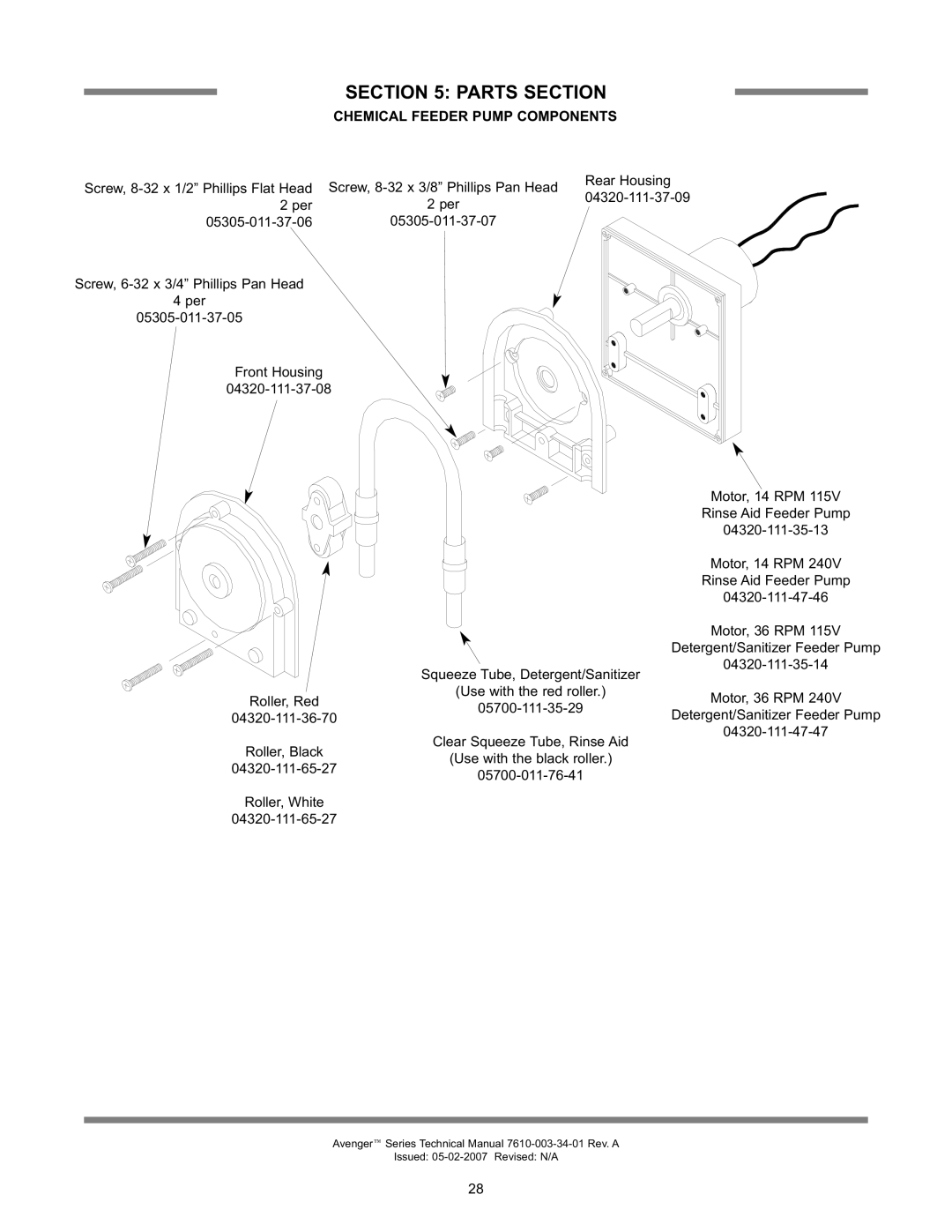 Jackson Avenger LT, Avenger HT technical manual Chemical Feeder Pump Components 