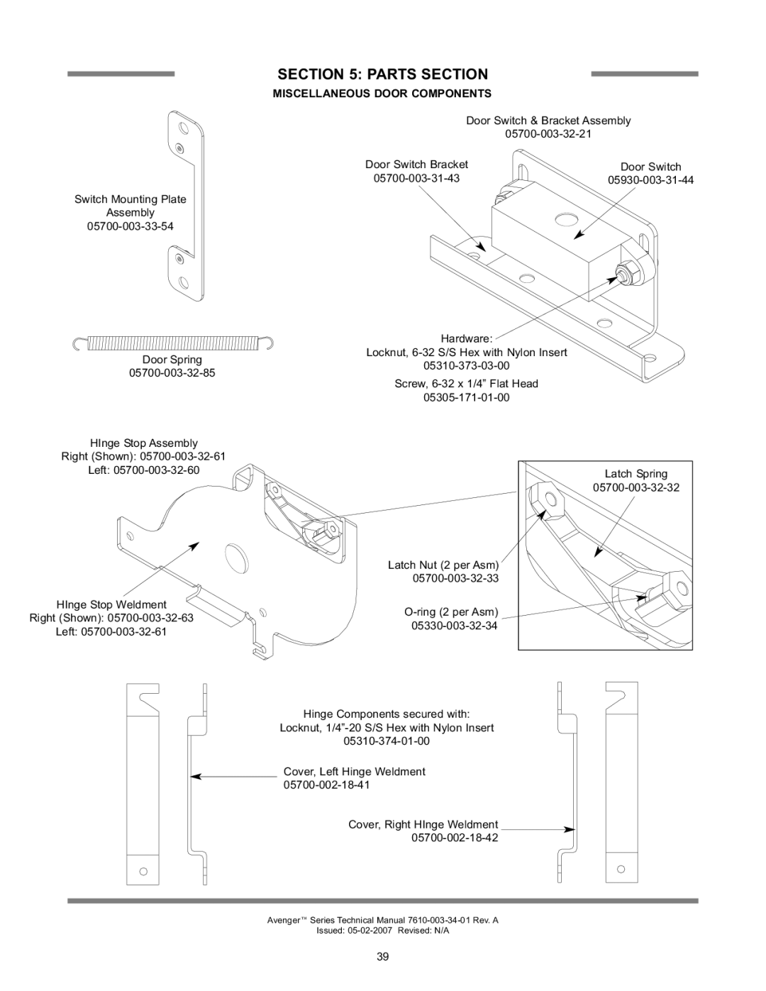 Jackson Avenger HT, Avenger LT technical manual Miscellaneous Door Components 