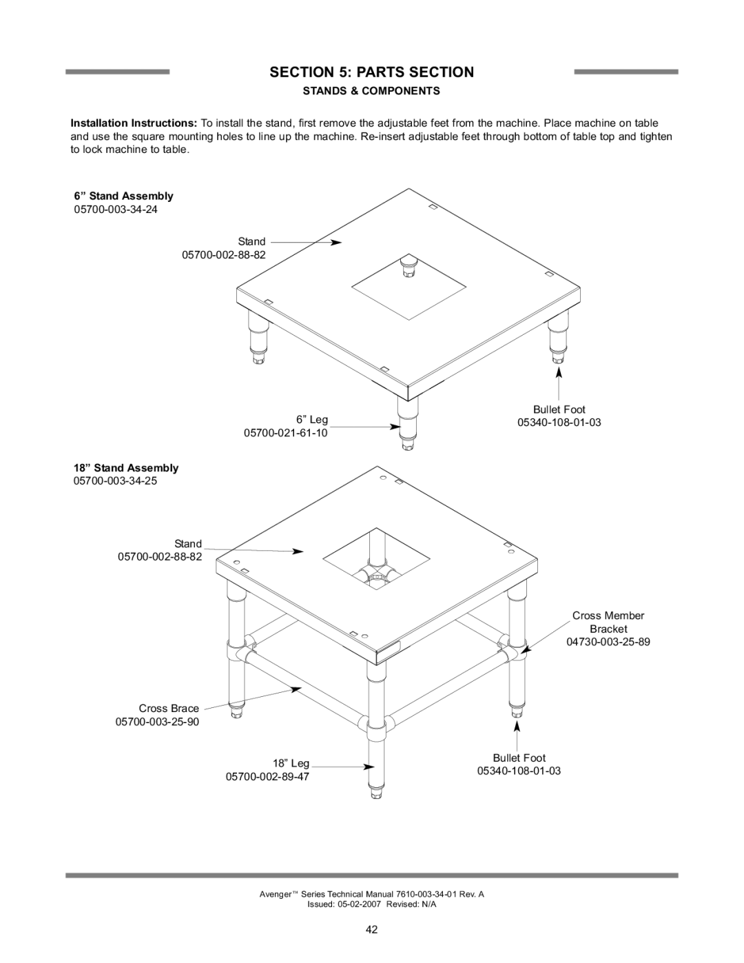 Jackson Avenger LT, Avenger HT technical manual Stands & Components, Stand Assembly 