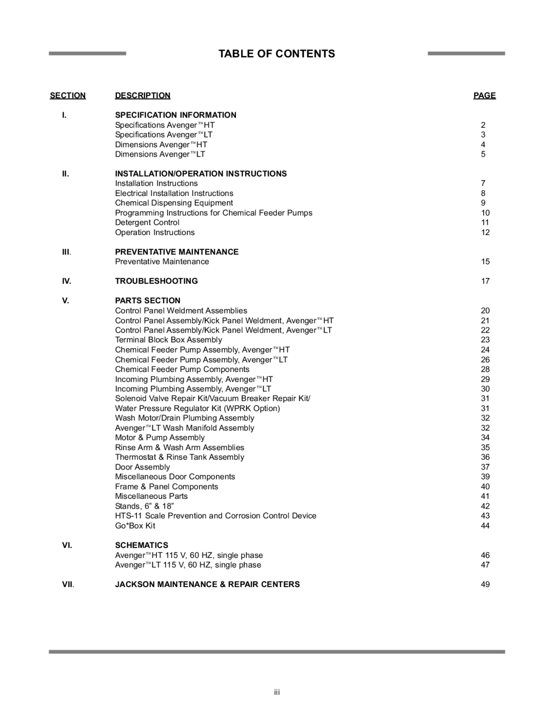 Jackson Avenger LT, Avenger HT technical manual Table of Contents 